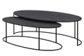 Oval Black Coffee Tables