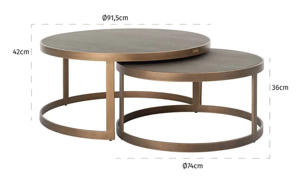 Shagreen Coffee Nested Tables