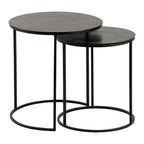 Carlo Nest of tables