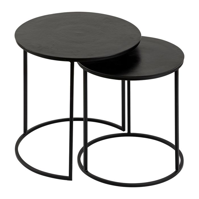 Carlo Nest of tables